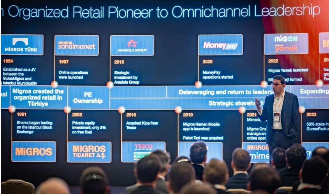 Migros Mart'ta 17 Yeni Mağaza Açtı: Perakende Sektöründe Büyüme Sürüyor