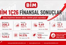 BİM 2026 İlk Çeyrek Sonuçları : Güçlü Satış Büyümesi, Özel Marka Gücü (PL) ve Operasyonel Disiplin