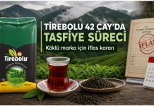 Tirebolu 42 Çay İçin İflas ve Tasfiye Süreci Başladı