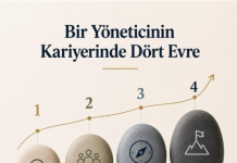Bir Yöneticinin Kariyerinde Dört Evre Ali Ülker