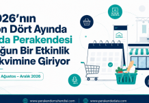 2026’nın Son Dört Ayında Gıda Perakendesi Yoğun Bir Etkinlik Takvimine Giriyor