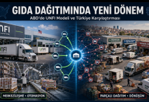 UNFI Dağıtım Ağını Yeniden Yapılandırıyor: Türkiye İçin Hangi Mesajları Veriyor?