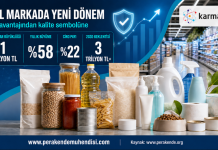 Özel Markalı Ürünlerde Yeni Dönem: Karma Grup Türkiye Pazarındaki Dönüşüme Dikkat Çekiyor www.perakende.org