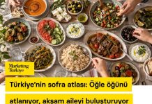 Türkiye’nin sofra atlası: Öğle öğünü atlanıyor, akşam aileyi buluşturuyor IPSOS& Marketing Türkiye