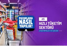 Pazarlama Nasıl Yapılır? #5 Hızlı Tüketim: Atıştırmalık ve İçecek Abdullah Nurata