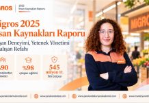 Migros 2025 İnsan Kaynakları Raporu Çalışan Deneyimi, Yetenek Yönetimi ve Çalışan Refahını Ortaya Koyuyor