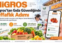 Migros Pestisit Analiz Sonuçlarını Tüketicilere Açtı: Meyve ve Sebzede Şeffaflık Dönemi