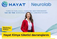 Hayat Kimya tüketici davranışlarını nöropazarlama laboratuvarıyla ölçüyor www.marketingturkiye.com.tr